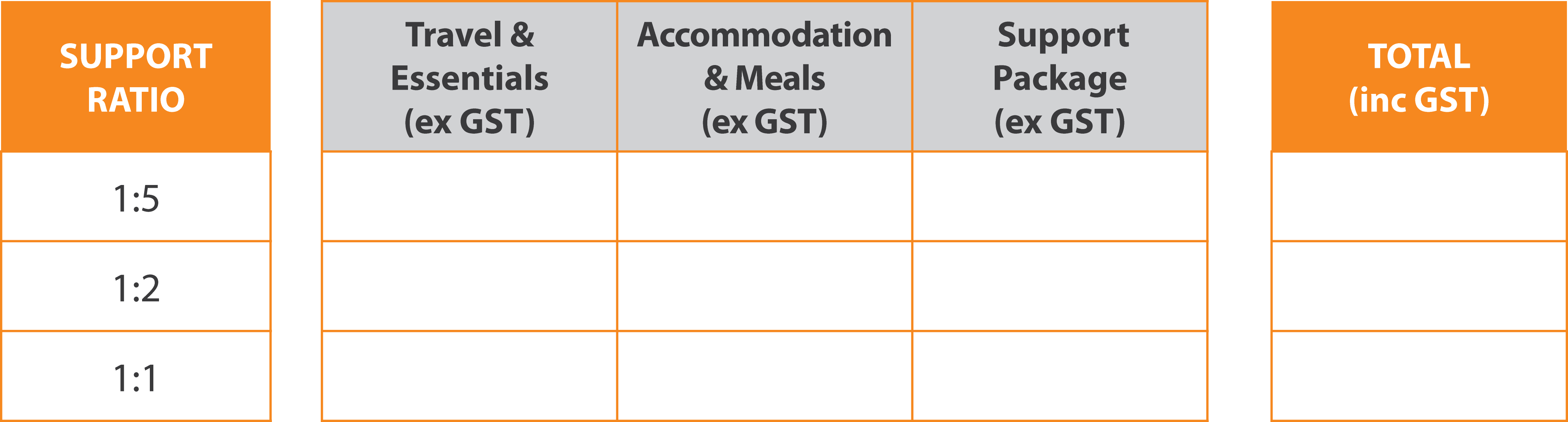 Standard Inclusions Discovery Holidays